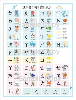 Preview of Traditional Chinese Phonics / Alphabet Poster, BoPoMoFo Zhuyin Chart, 注音符號表