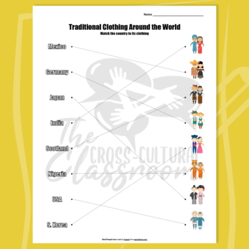 Clothes Around the World and Their Materials Worksheet