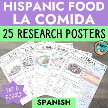 Preview of Traditional Hispanic Food Spanish Research Posters Set of 25