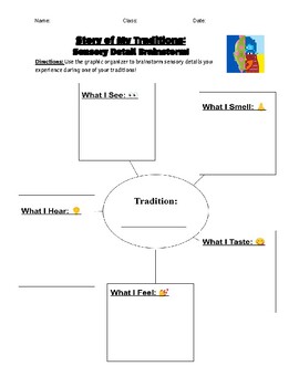 Preview of Traditions: 5 Senses Graphic Organizer Writing Brainstorm