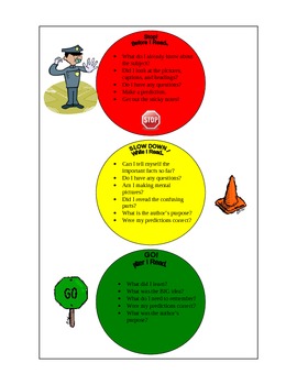 Preview of Traffic Light Before, During, and After Reading Strategies