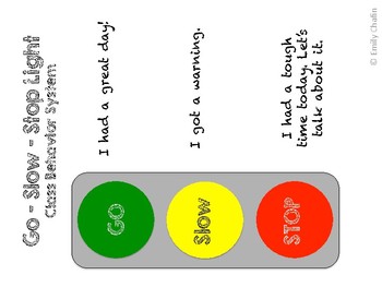 Traffic Light Behaviour Chart