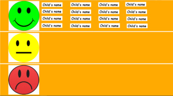 Preview of Traffic Light Behaviour Flipchart (ActivInspire)