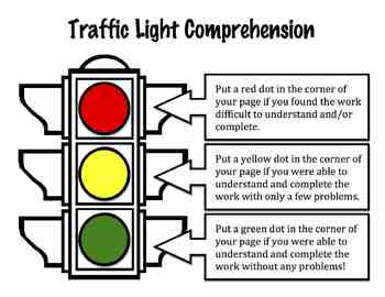 Preview of Traffic Light Comprehension Poster