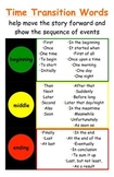 Traffic Light Time Transition Words Poster for Narratives - CCSS Temporal Words