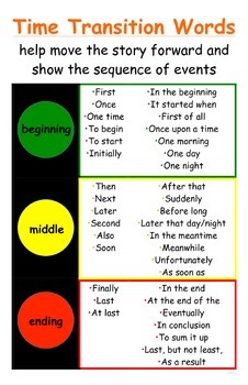 Preview of Traffic Light Time Transition Words Poster for Narratives - CCSS Temporal Words