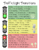 Traffic Light Transition Poster