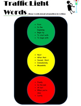 "Traffic Light" transition words poster by Jennifer Snowden | TpT