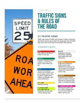 Preview of Traffic Signs and Rules of the Road