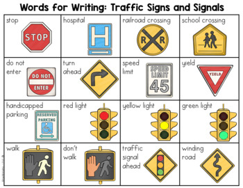 Preview of Traffic Signs and Signals - Writing Center