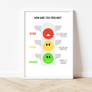 Preview of Traffic lights poster, Zones, self regulation, school counselor, therapist