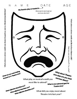 Preview of Tragedy Mask Activity - Beginning of the Year