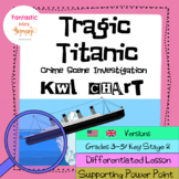 Tragic Titanic Unit  KWL Chart lesson Plan and worksheets