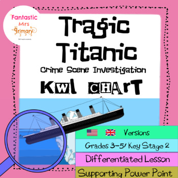 Preview of Titanic KWL Chart Lesson Plan Introductory Activity with Graphic Organisers