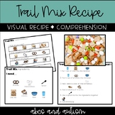 Trail Mix Visual Cooking Recipe