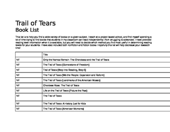 Preview of Trail of Tears, Book List