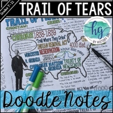 Trail of Tears Doodle Notes and Digital Guided Notes