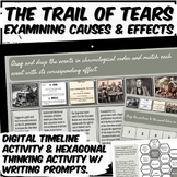 Trail of Tears: Examing Causes and Effects Digital Activity