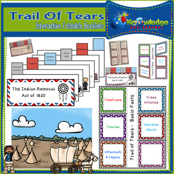 Preview of Trail of Tears Interactive Foldable Booklets - EBOOK