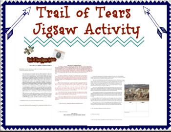Preview of Trail of Tears Jigsaw Activity