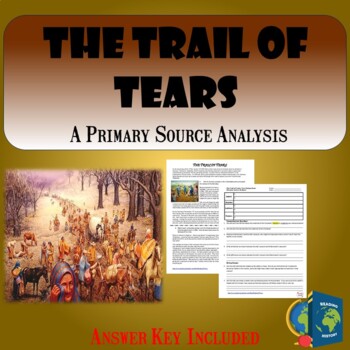 Preview of Trail of Tears Primary Source Reading Analysis