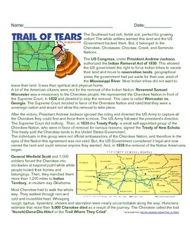 trail of tears research paper