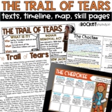 Trail of Tears Activities | Indian Removal Act | Native Am