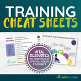 Training Cheat Sheets - Prompting Levels, Brushing & Joint