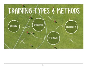 Preview of Training Types & Training Methods PDF