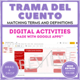 Trama del Cuento / Story Plot Spanish - Google Classroom Activity