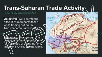 Preview of Trans-Saharan Trading Activity