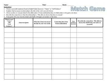 Transcendentalism - Emerson: Connecting Text and Ideas by The Lit Lounge