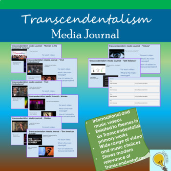 Preview of Transcendentalism Media Journal - Google Slides