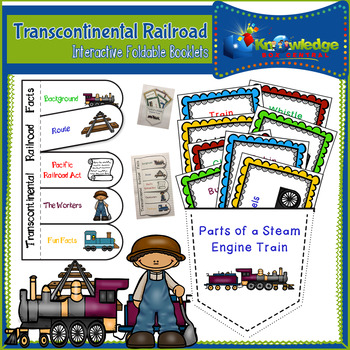 Preview of Transcontinental Railroad Interactive Foldable Booklets - EBOOK