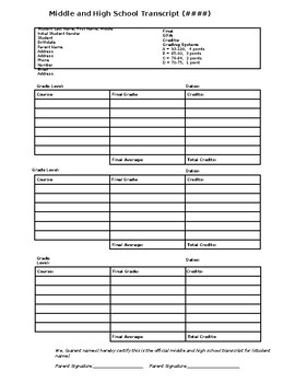 Preview of Transcript Template for Middle and High School in 1 page(Editable and Fillable)