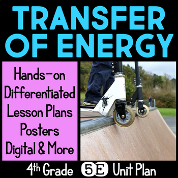 Preview of Transfer of Energy 5E NGSS Science Unit Plan for Fourth Grade 4-PS3-2