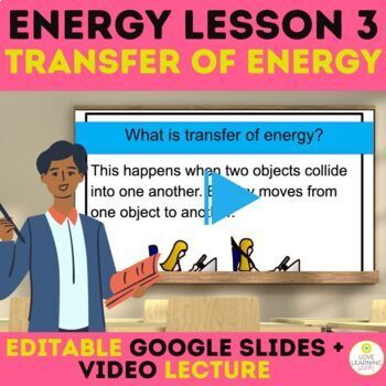 Preview of Transfer of Energy Powerpoint Presentation - Editable Google Slides  4-PS3