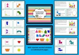 Transformation Activity Cards - 20 with worked solutions