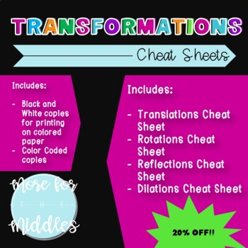Preview of Transformation Cheat Sheets Bundle
