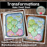 Transformations Rule Cheat Sheet (Reflection, Rotation, Tr