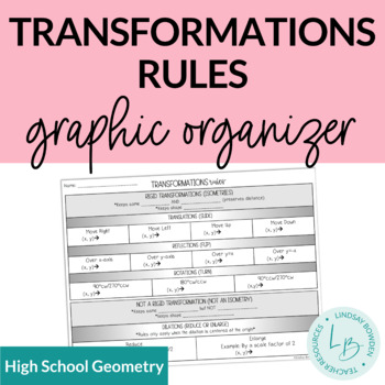 Preview of Transformation Rules Graphic Organizer