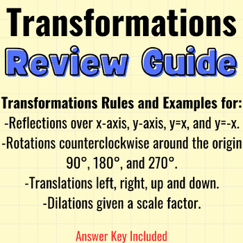 Preview of Transformation Rules-Reflections/Rotations/Translations/Dilations w/ Exaamples