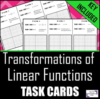 Preview of Transformations of Linear Functions: Task Cards