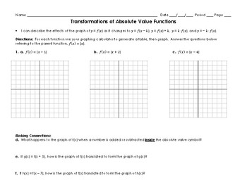 Preview of Transformation of Functions - Absolute Value Graphs