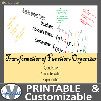 Preview of Transformation of Functions (Graphic Organizer) Explained A, H, K, & Vertex