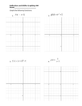 Preview of Transformation of Functions Graphing (Reflections and Shifts)