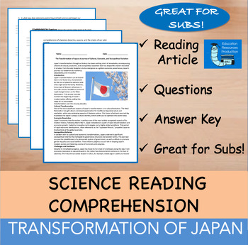 Preview of Transformation of Japan - Reading Comprehension Passage & Questions