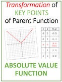 Transformation of Key Points of Absolute Value Parent Func