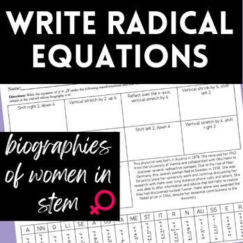 Preview of Transformation of Radical Functions - Women's History Algebra Worksheet