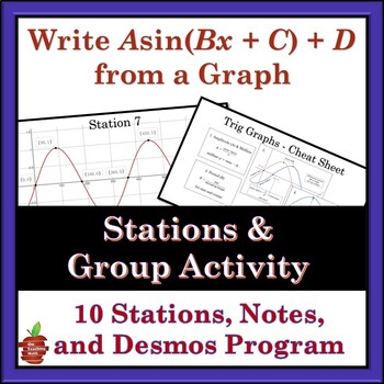 Preview of Transformation of Sinusoidal Functions-Find Equation from Graph Station Activity